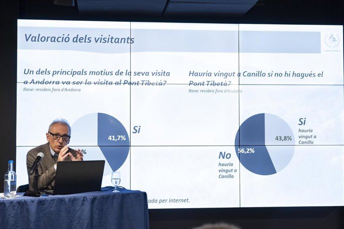 El cónsul de Canillo, Francesc Camp, durante la presentación del balance del puente tibetano.