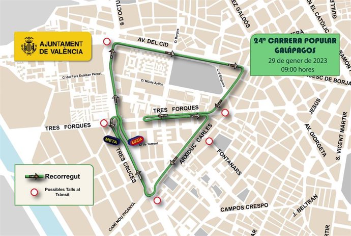 Itinerario de la carrera