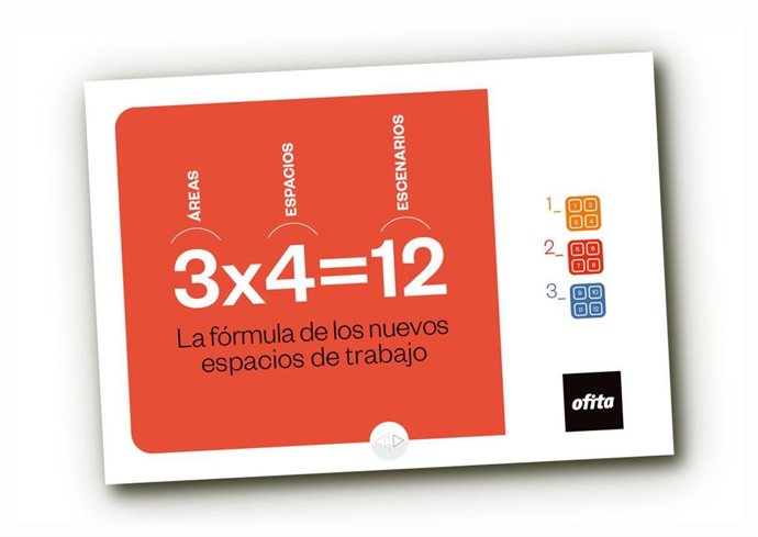 La fórmula de los nuevos espacios de trabajo.