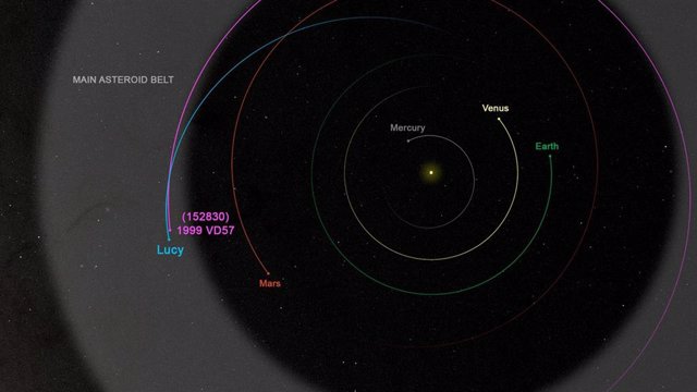 La misión Lucy de la NASA añade un nuevo asteroide a su ruta