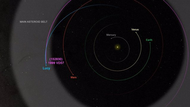 La misión Lucy de la NASA añade un nuevo asteroide a su ruta