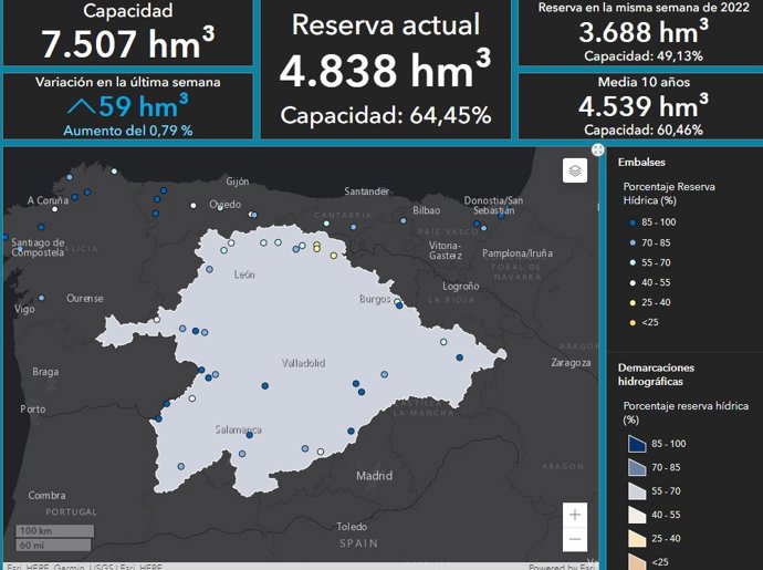Reserva hídrica en la cuenca del Duero.