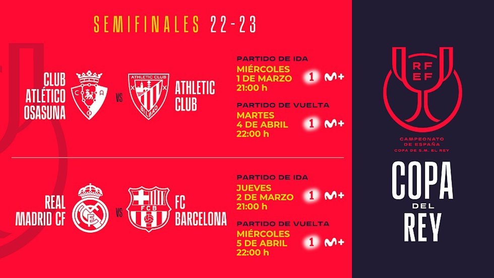 El Clásico de la Copa se disputará el 2 de marzo y 5 de abril en el Bernabéu y Spotify Camp Nou.