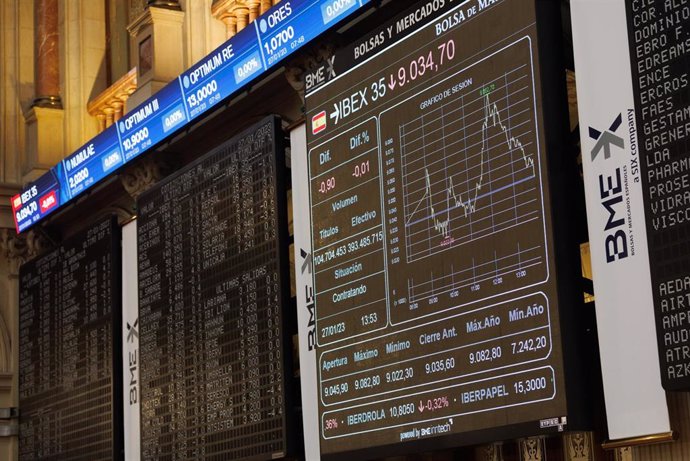 Un panel del Ibex 35 en el Palacio de la Bolsa, a 27 de enero de 2023, en Madrid (España). El Ibex 35 ha iniciado la sesión de hoy con una subida del 0,19%, lo que ha llevado al selectivo a situarse en los 9.052 enteros, en una jornada en la que los inv