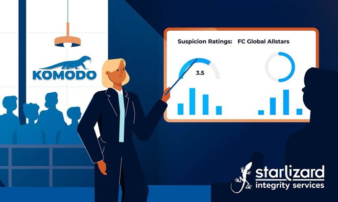 Starlizard Integrity Services identifies 144 suspicious football matches played globally in 2022