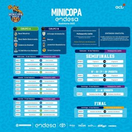 Horarios de la Minicopa Endesa 2023 de Badalona