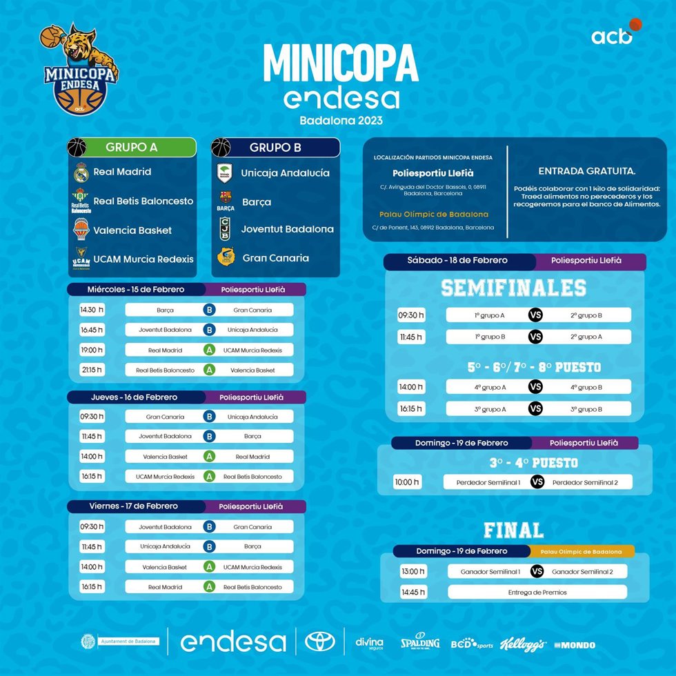 Horarios de la Minicopa Endesa 2023 de Badalona