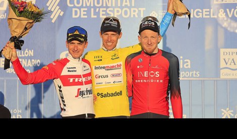 Ciclismo