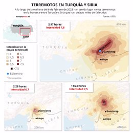 Infografía que muestra la intensidad y extensión de los terremotos sucedidos el 6 de febrero de 2023 en el sur de Turquía y la frontera con Siria.