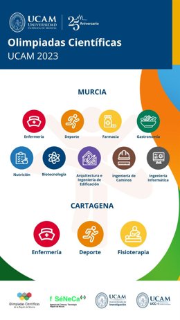 Cartel de las Olimpiadas Científicas UCAM 2023