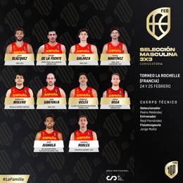 La selección española 3x3 preparará con 10 jugadores el Torneo de La Rochelle.