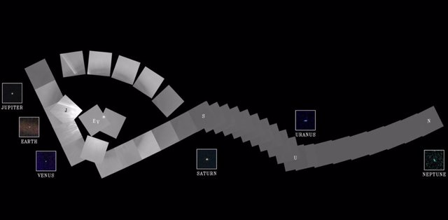 El "retrato de familia" del sistema solar tomada por el Voyager 1