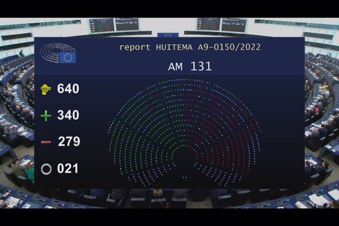 Resultado de la votación en la Eurocámara