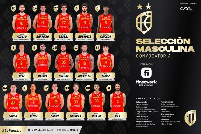 Michael Caicedo y Jaume Sorolla, novedades de Scariolo para la última 'ventana' para el Mundial