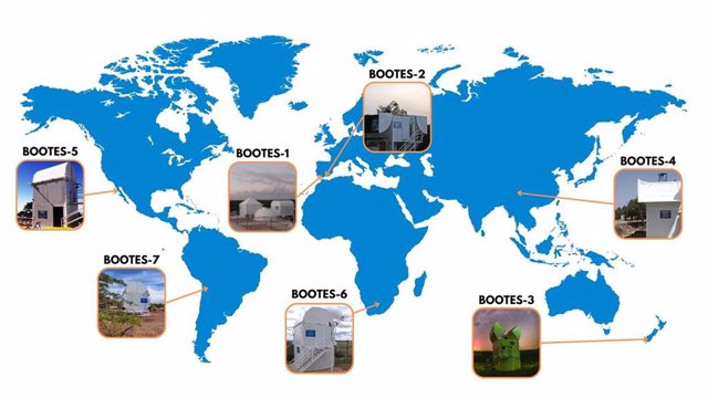 Las siete estaciones de la Red Global BOOTES en los cinco continentes.