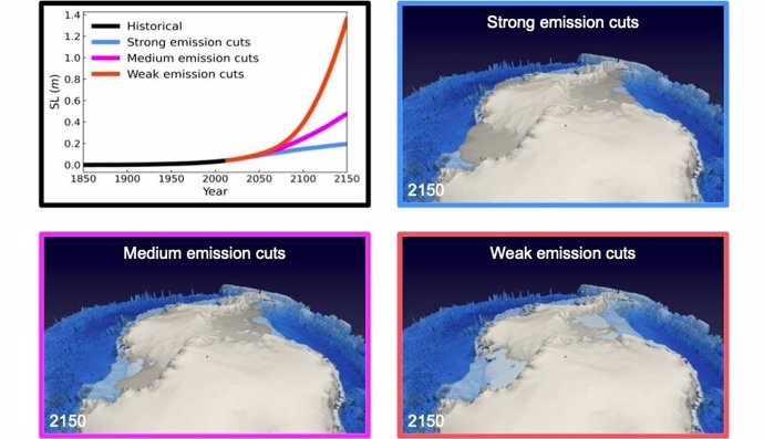 Contribuciones al aumento del nivel del mar de las capas de hielo de la Antártida y Groenlandia, y mapas de la elevación de la superficie de la capa de hielo de la Antártida prevista para 2150 según diferentes escenarios de emisiones de gases invernadero