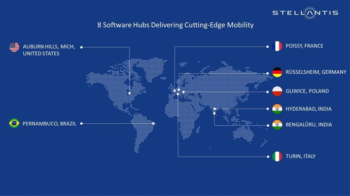 Centros de software de Stellantis