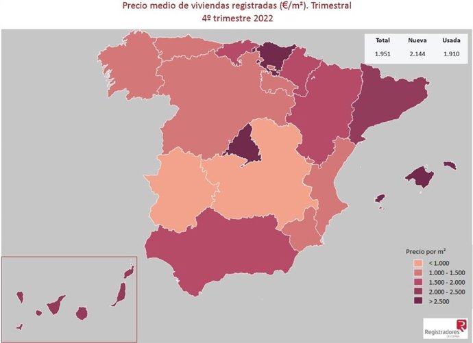 Precio medio de las viviendas registradas en el cuarto trimestre de 2022