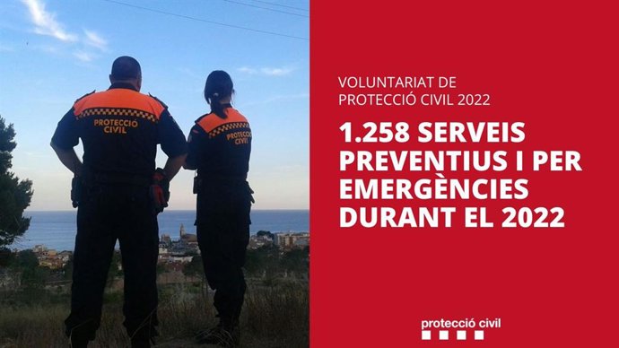 Nombre de serveis efectuats pel voluntariat de Protecció Civil aquest 2022