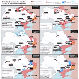 Mapas que muestran las distintas fases de ocupación de Ucrania durante el primer año de la guerra en el país. La invasión rusa de Ucrania cumple el 24 de febrero su primer aniversario con el epicentro de las batallas situado en la región de Donetsk, des