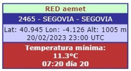Gráfico elaborado por la Aemet sobre las temperaturas registradas en el Observatorio de Segovia en la jornada del lunes
