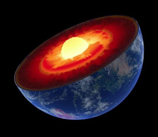 Capas del interior terrestre