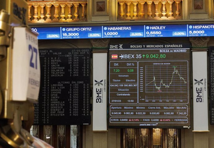 Un panel del Ibex 35 en el Palacio de la Bolsa, a 27 de enero de 2023, en Madrid (España). El Ibex 35 ha iniciado la sesión de hoy con una subida del 0,19%, lo que ha llevado al selectivo a situarse en los 9.052 enteros, en una jornada en la que los inv