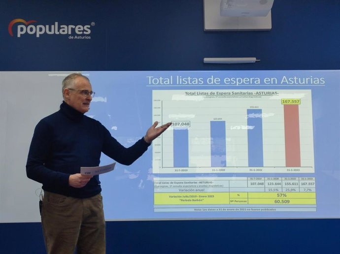 El candidato del PP a la Presidencia del Principado, Diego Canga