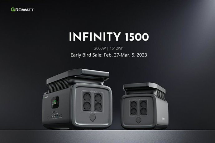 Growatt INFINITY 1500 Officially Goes on Sale in Germany
