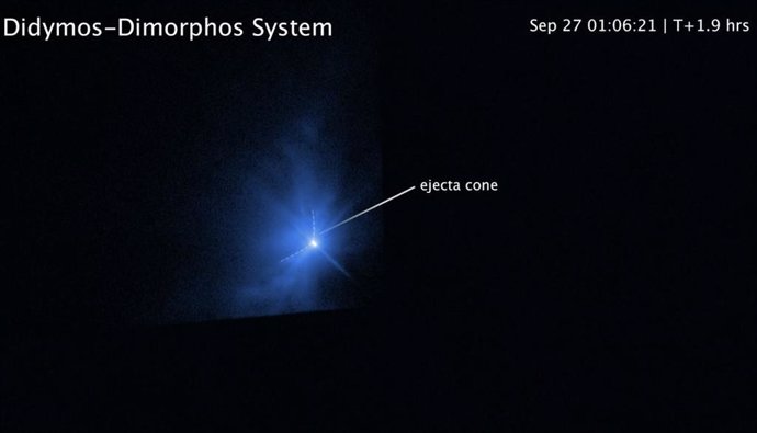 Expulsión de escombros del asteroide Didymos registrada por el Hubble
