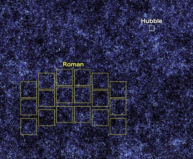 Esta imagen, que contiene millones de galaxias simuladas esparcidas por el espacio y el tiempo, muestra las zonas que el Hubble (blanco) y Roman (amarillo) pueden captar en una sola instantánea.