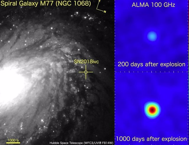 Imagen de la región central de M77, tomada por el telescopio espacial Hubble (izquierda), marcada con la posición de SN 2018ivc.