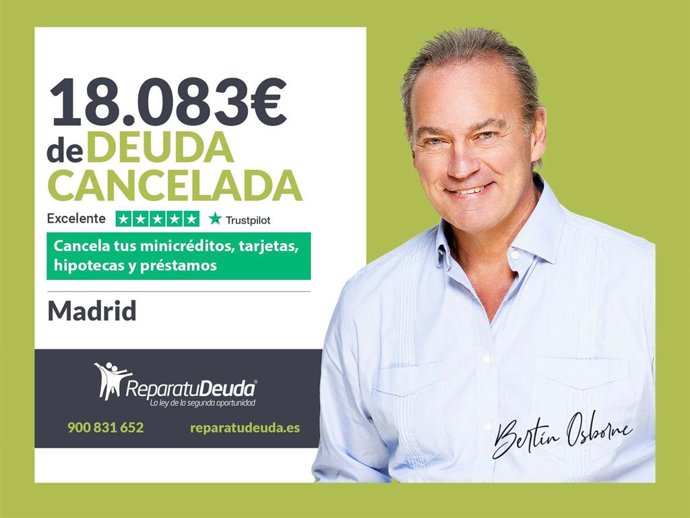 Bertín Osborne, imagen de Repara tu Deuda Abogados.