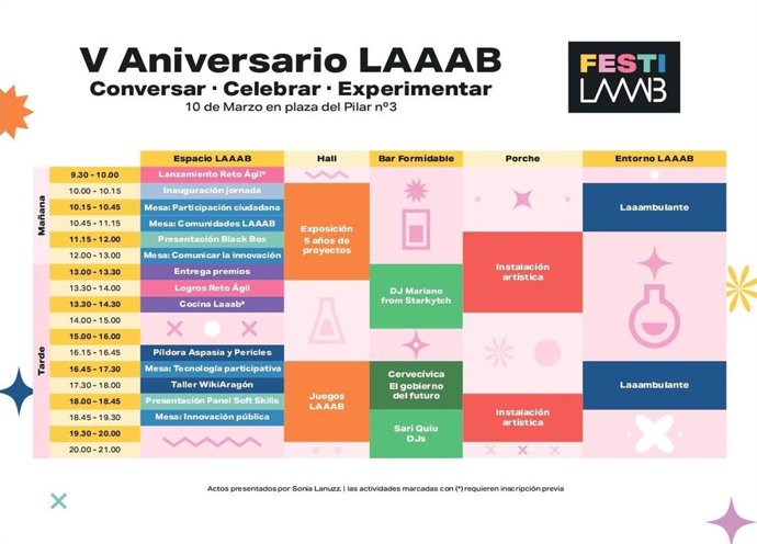 El viernes 10 de marzo, el LAAAB celebra sus primeros cinco años de vida