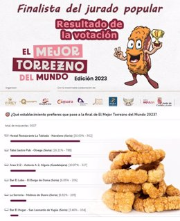 Cartel marca de garantía Torrezno de Soria. Votación popular del finalista al concurso de El Mejor Torrezno del Mundo