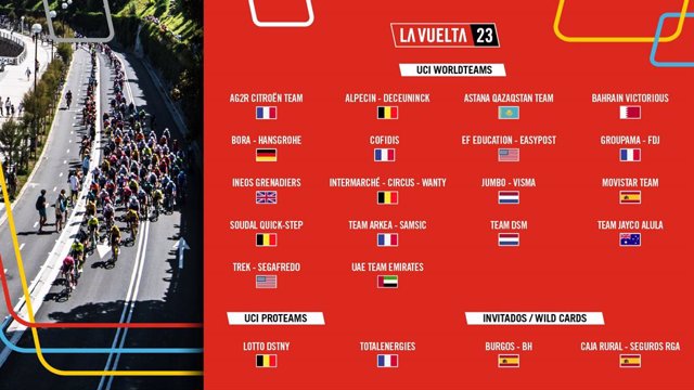 Equipos participantes en La Vuelta 23