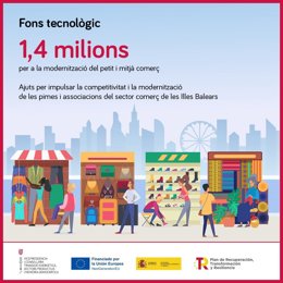 Cartel de ayudas fondos tecnológicos