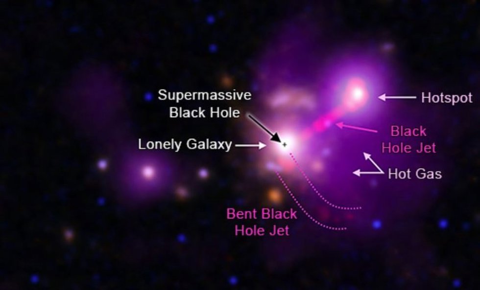 Galaxia 3C 297