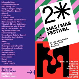 Cartel del Mas i Mas Festival 2023, que celebrará su 20 edición del 27 de julio al 2 de septiembre y conmemorará el 50 aniversario del antiguo Zeleste con una programación especial dedicada a la música laietana