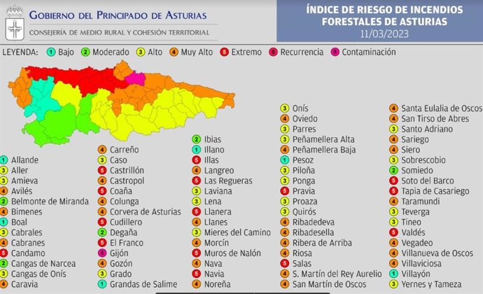 Indice de riesgo de incendios forestales para el sábado
