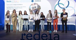 Responsables