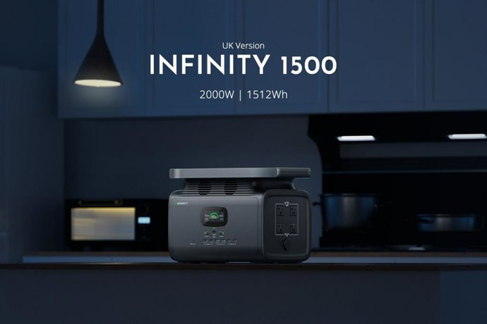 Growatt Expands Presence in Europe with Launch of UK Website