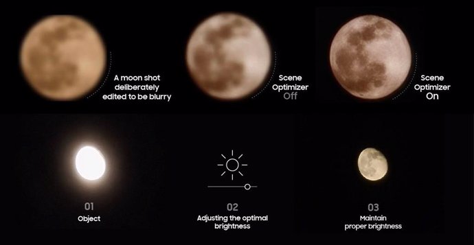 Modelo de procesamiento de imágenes lunares de Samsung