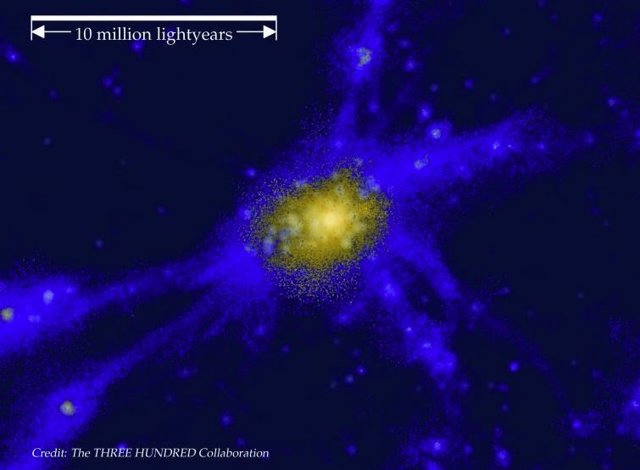 Una visualización simulada representa el escenario de calentamiento a gran escala alrededor de un protocúmulo de galaxias, utilizando datos de simulaciones de supercomputadoras.