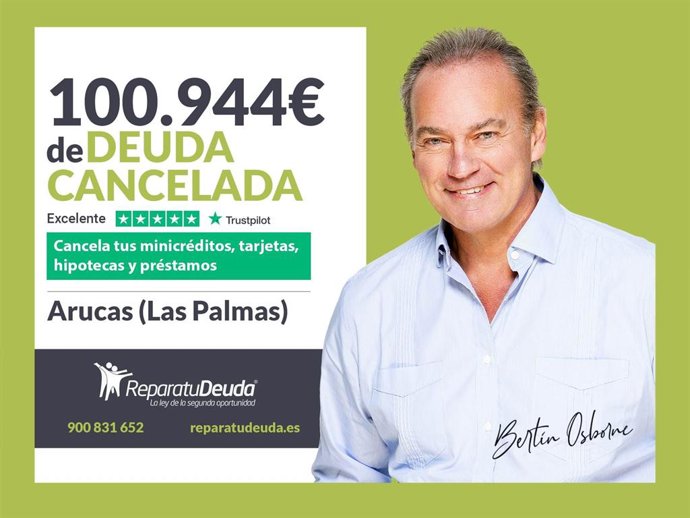 Bertín Osborne, imagen de Repara tu Deuda Abogados