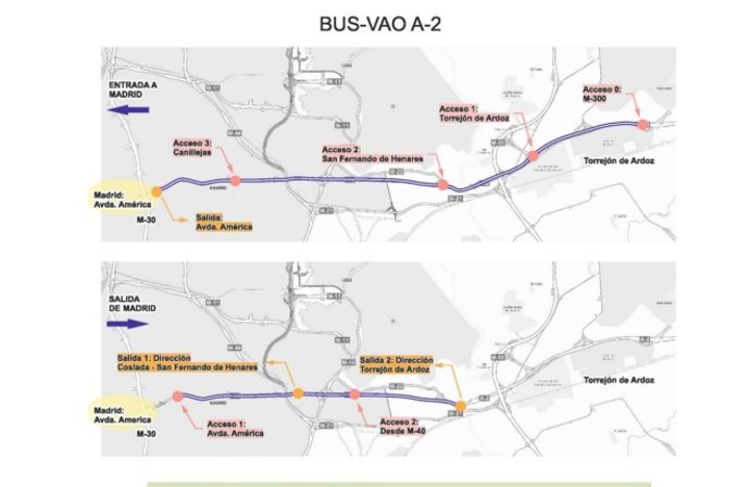 Convenio del carril BUS-VAO de la A-2 en Madrid