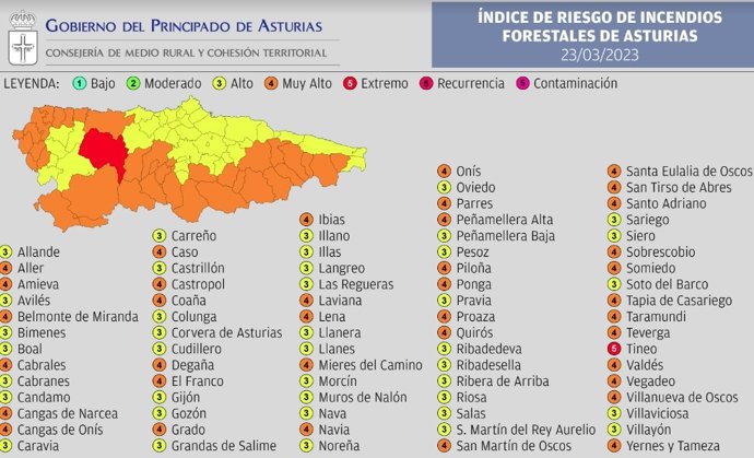 Índice De Riesgo De Incendios Forestales En Asturias.