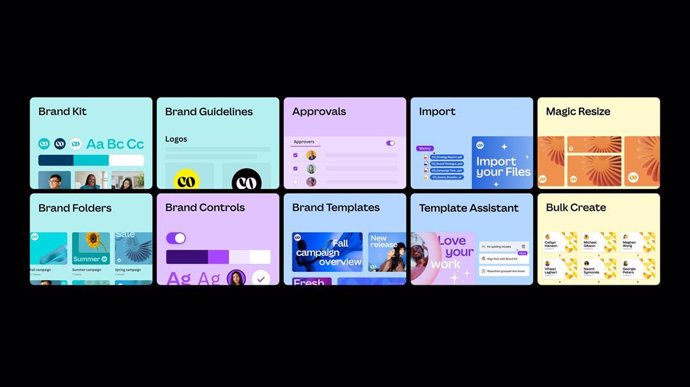 Canva presenta un nuevo conjunto de funciones de gestión de marca como 'Brand Hub'.