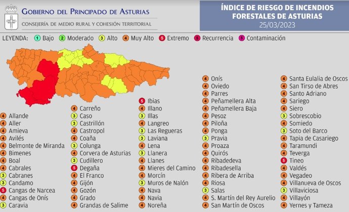 Índice De Riesgo De Incendio Forestal En Asturias.