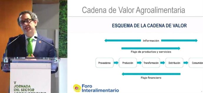 Intervención del director general del Foro Interalimentario, Víctor Yuste, en la V Jornada del Sector Agroalimentaria en Asturias (Gijón)